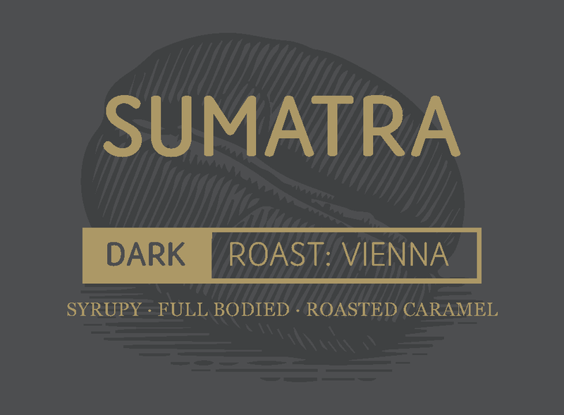 Sumatra Wallhouse Coffee Company